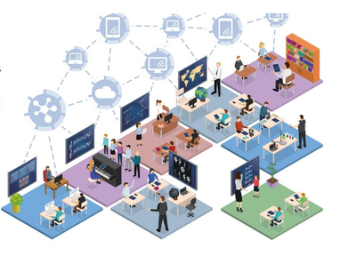 智能時代如何跨越數(shù)字鴻溝 數(shù)字技術(shù)服務(wù)的關(guān)鍵作用